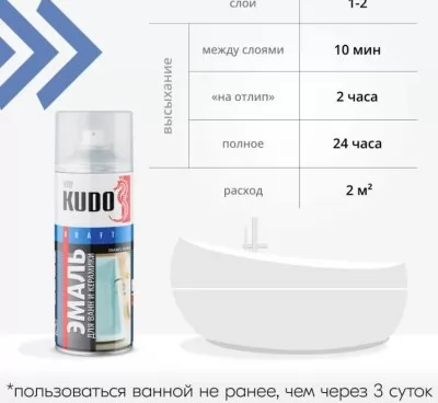 Икона товара